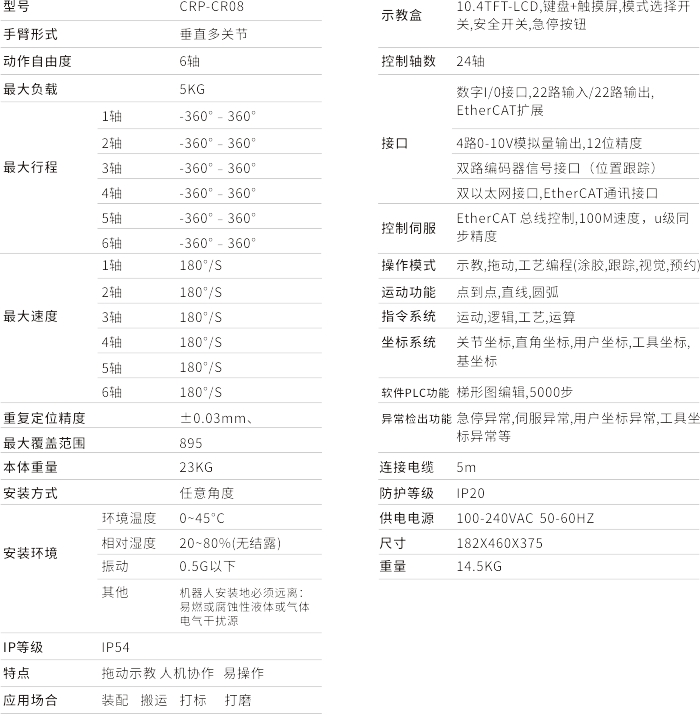 本體技術指標.png